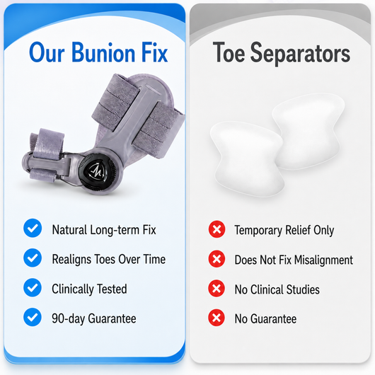 The Daytime Bunion Corrector
