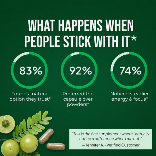 Noraliv Amla Superfruit Capsules