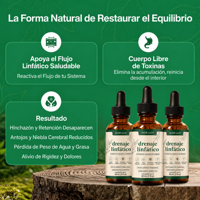 NORALIV® Lymph Balance