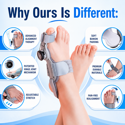 The Daytime Bunion Corrector