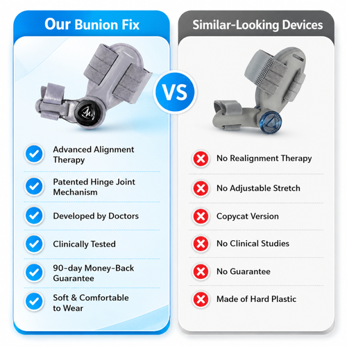 The Daytime Bunion Corrector