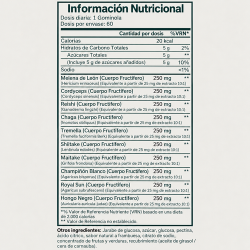 Gomitas de Hongos Funcionales Noraliv