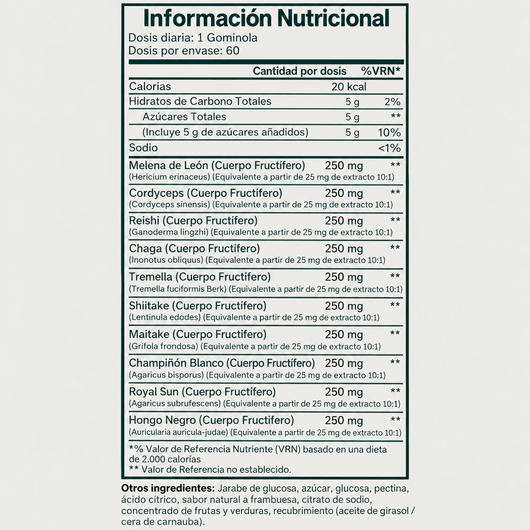 Gomitas de Hongos Funcionales Noraliv