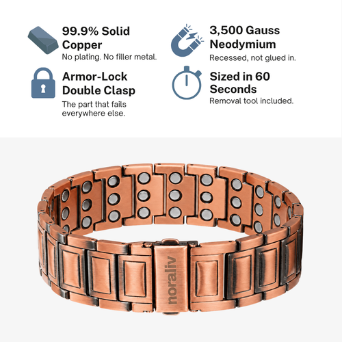 The Triple-Magnet Copper Bracelet