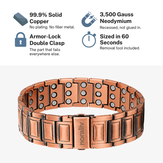The Triple-Magnet Copper Bracelet