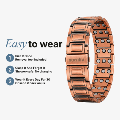 The Triple-Magnet Copper Bracelet